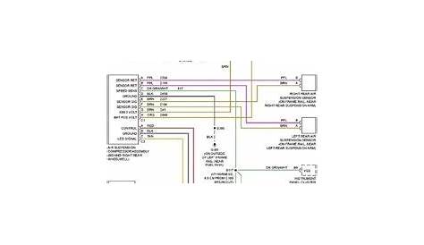 chevy cavalier interior wiring diagram