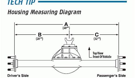 Photo Gallery - Tech Tip Images - Ford 9" Measurement Diagram