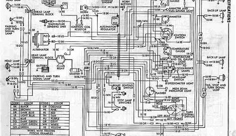 21 Inspirational Delco Alternator Wiring Diagram