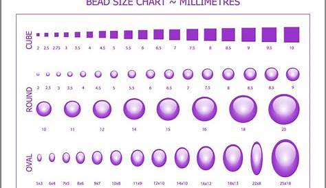 Printable Mm Actual Size Chart