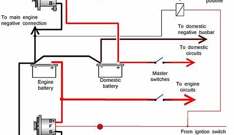 chevy 2 wire alternator wiring diagram