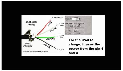 mini usb cable wiring diagram