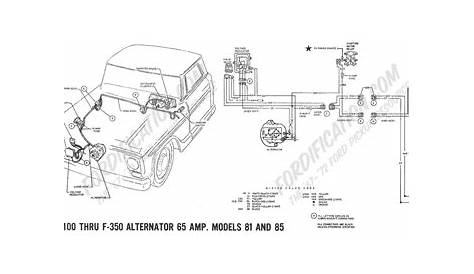 1979 Ford Solenoid Wiring Diagram - diagram geometry