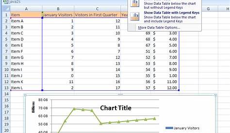 chart format tab excel