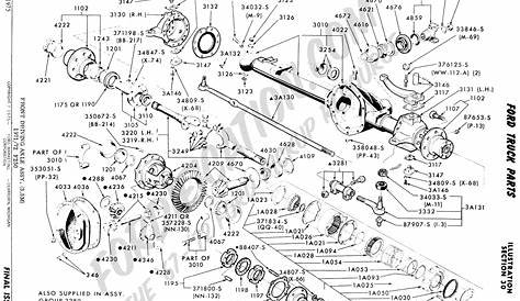 2017 ford f250 front suspension parts diagram