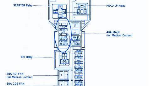 Lexus IS350 2008 Main Engine Fuse Box/Block Circuit Breaker Diagram