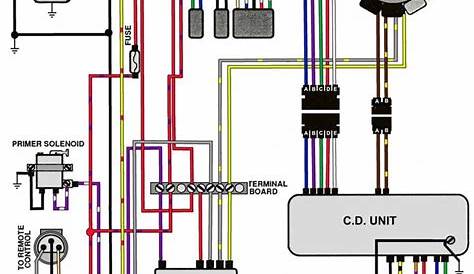 mercruiser 140 wiring diagram
