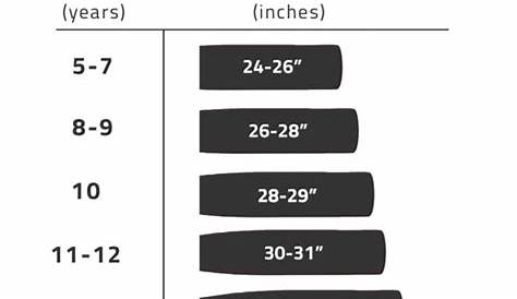 The Bat Size Guide - How to Choose The Perfect Sized Bat