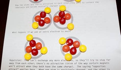 skittles and atoms worksheets answers