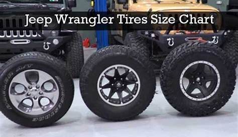 2011 jeep wrangler sport stock tire size