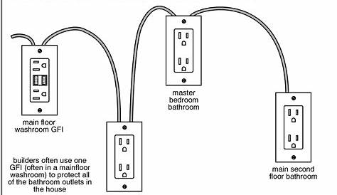 gfci in series wiring diagrams