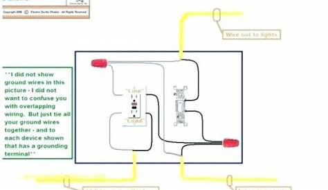 Basic Light Switch And Outlet Wiring Diagram For A Ceiling Fan With A