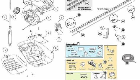 Genie Excelerator Garage Door Opener Wiring Diagram - Search Best 4K