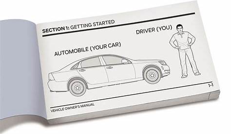 automobile owner manual