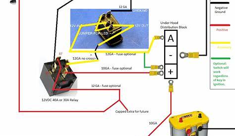 polaris rzr light bar wiring diagram
