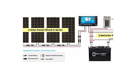 24 Volt Solar Panel Wiring Diagram