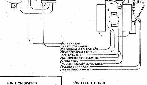[DIAGRAM] 1992 Mustang Alternator Wiring Diagram - MYDIAGRAM.ONLINE