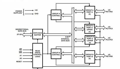 cs6365 wiring diagram