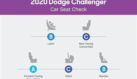 2020 dodge challenger car cover