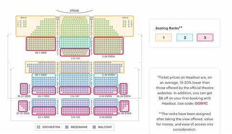 St. James Theatre Seating Chart | Frozen Guide - Best Seats, Pro Tips