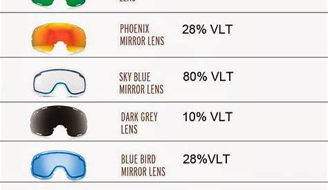 vlt ski goggles chart