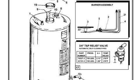 ao smith signature 100 water heater manual