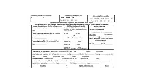 5 Printable immunization card pdf Forms and Templates - Fillable