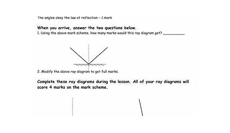 light reflection worksheet pdf