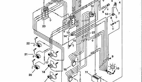 Citroen C3 Engine Diagram | My Wiring DIagram