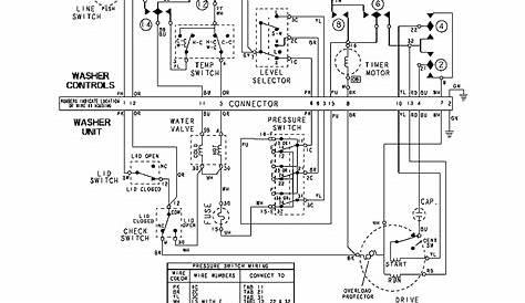 electric motor wiring schematic