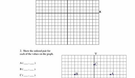 graphing coordinate points worksheet