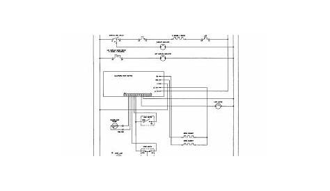 Kenmore Electric Range Wiring Diagram Collection - Wiring Diagram Sample