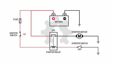 Wiring Diagram Sistem Starter Mobil