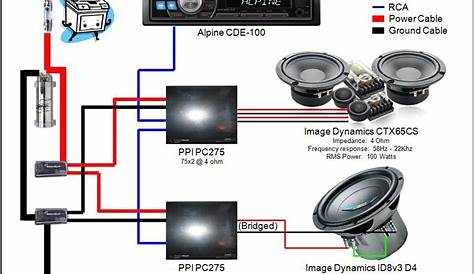 Android Car Stereo Wiring Diagram - Database - Faceitsalon.com