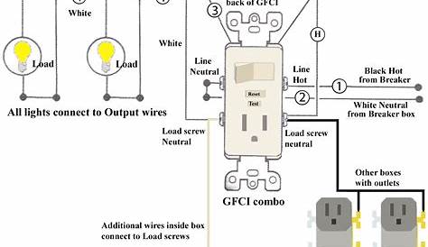 Gfci Receptacle With A Light Fixture With An On/off Switch In - Gfci