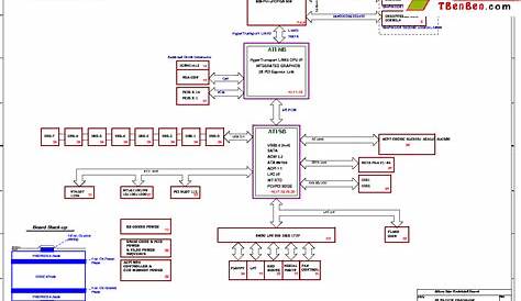MSI MS-7191 REV 0A SCH Service Manual download, schematics, eeprom