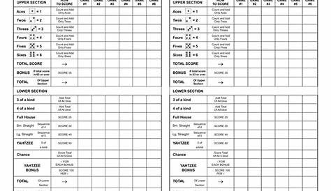 the yahtze score sheet is shown in black and white
