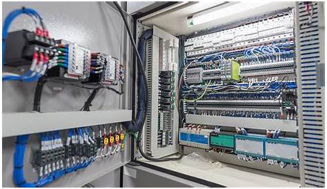 control panel wiring guidelines