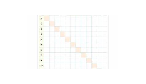 Multiplication Grid Worksheet - Sona Edons