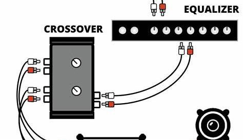 Mitsubshi Car Audio Crossover Installation Diagram