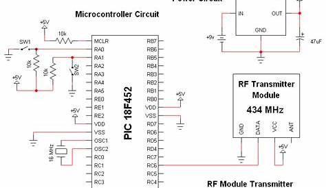 Wireless Interface RF Modules - Schematic | PyroElectro - News