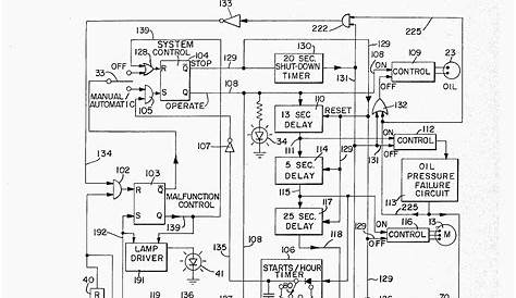 Ingersoll Rand Air Compressor Wiring Diagram Collection - Wiring