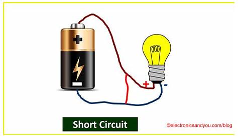short circuit diagram simple