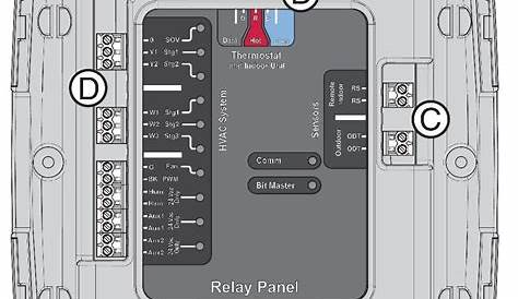 Trane Comfortlink Ii Wiring Diagram