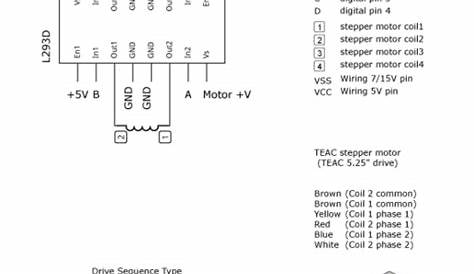 Stepper Motor Wiring - Wiring Diagram