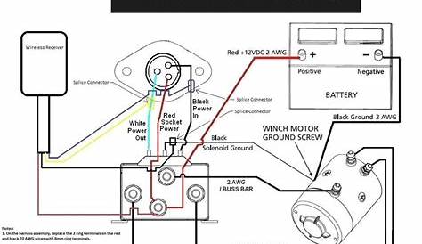 Warn Atv Winch Wiring Diagram