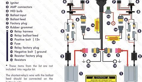 hid headlight driver circuit diagram