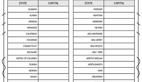 50 states and capitals worksheet