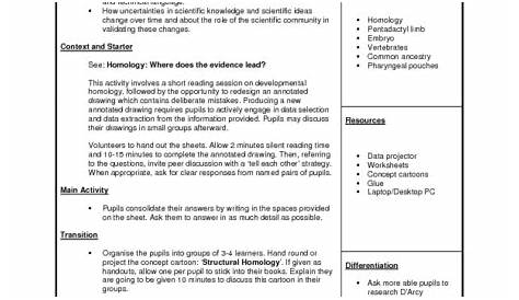 Homology Lesson Plan for 10th - 11th Grade | Lesson Planet