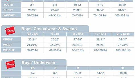 Hanes Underwear Size Chart